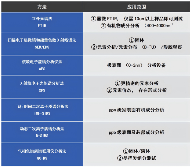 材料力學(xué)壓縮性能測試_01(1).png 材料力學(xué)壓縮性能測試_01(1).png